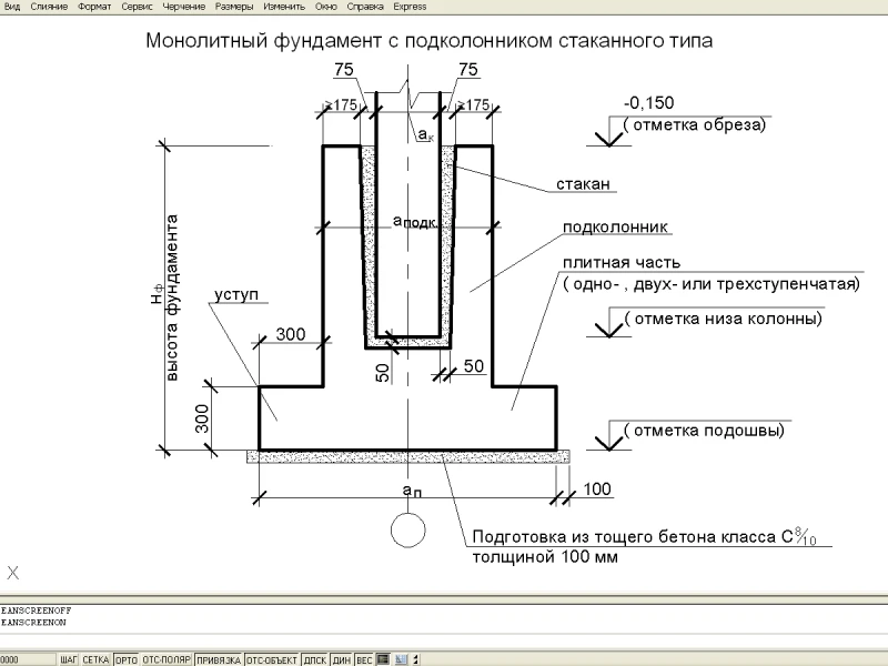 Особенности и этапы строительства столбчатого фундамента на пучинистых грунтах