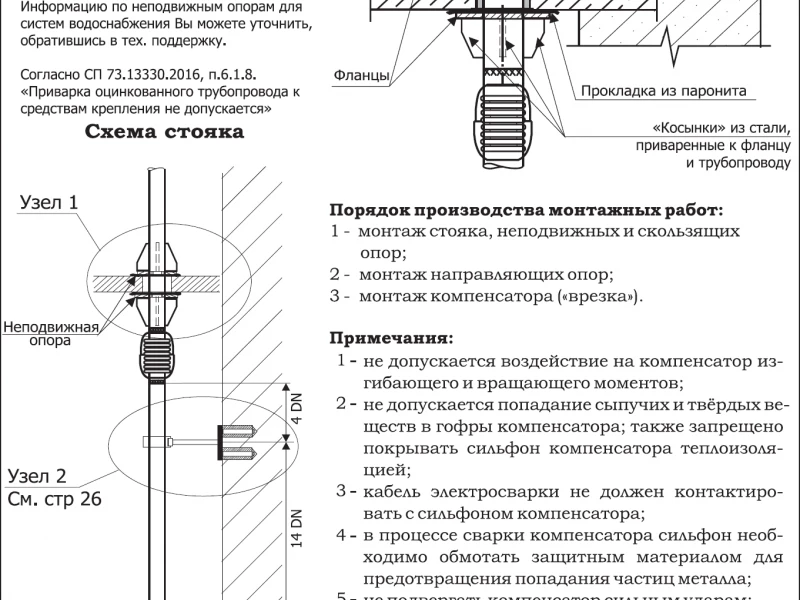 Компенсаторы в фундаменте: технологии монтажа и предотвращение деформаций