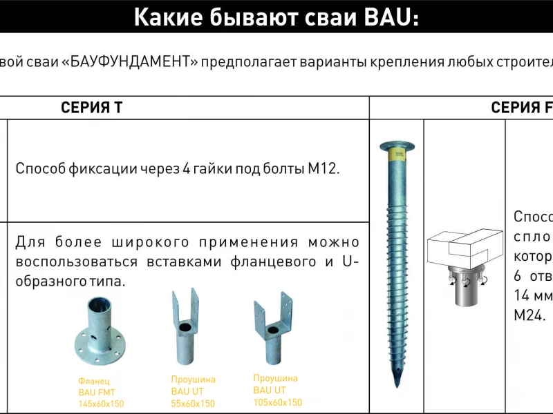 Преимущества и недостатки винтовых свай для фундамента: сравнение с традиционными методами