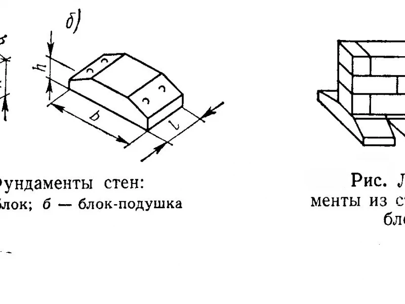 Преимущества и особенности применения золошлаковой смеси в строительстве фундаментных подушек