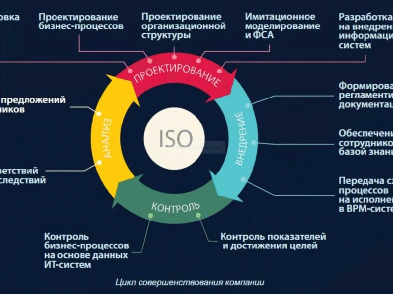 Как избежать ошибок при экспертизе документации на реконструкцию дома: ключевые аспекты