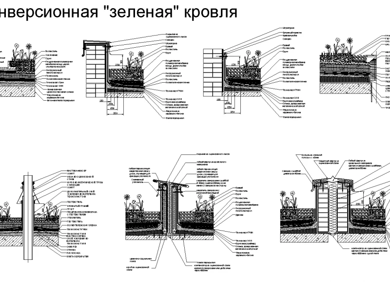 Особенности и преимущества устройства эксплуатируемой кровли при реконструкции частного дома