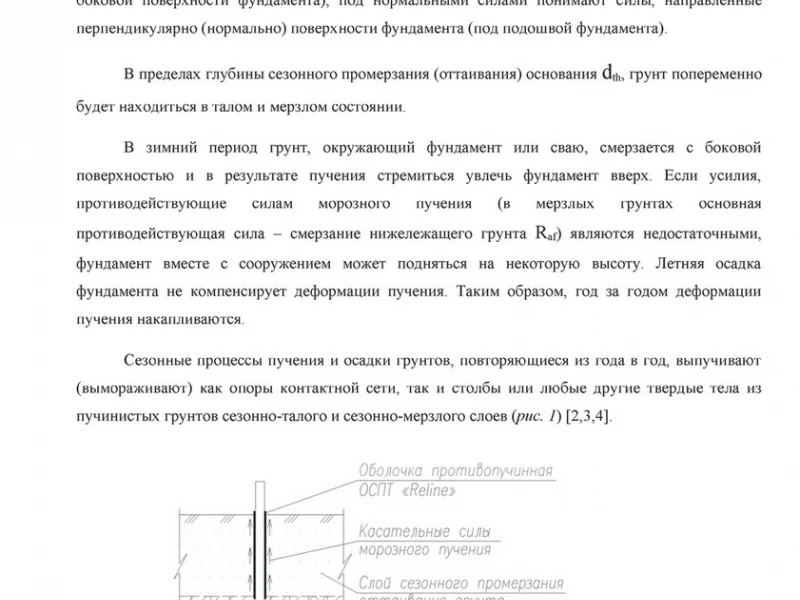 Технологии и способы устройства фундамента с защитой от морозного пучения грунтов