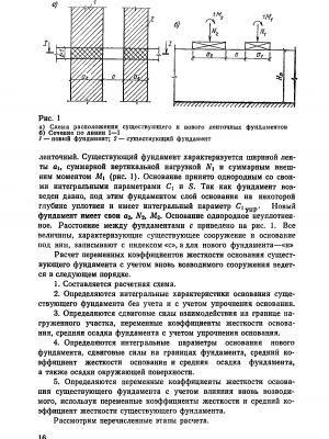 Автоматизированный мониторинг кренов фундамента при ремонте фундамента