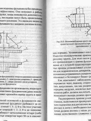 Устранение вторичных деформаций фундамента в гарантийный период