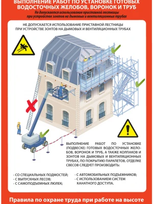 Адаптация дома под современные нормы безопасности при реконструкции