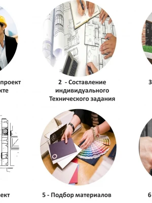 Авторский надзор за работами по утеплению при реконструкции дома