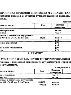 Анализ состояния фундамента перед ремонтными работами