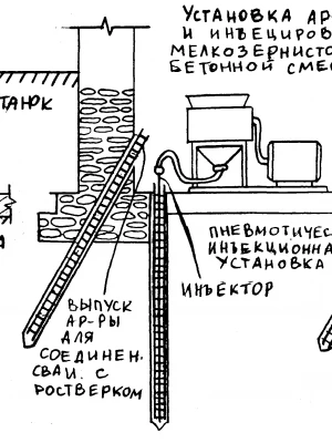 Устройство фундамента с применением гидробурения