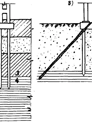 Цементация грунтов основания фундамента в строительстве