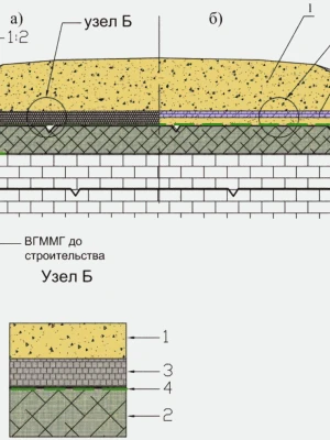 Утепление фундамента в условиях вечной мерзлоты
