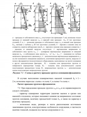 Устройство фундамента на илистых грунтах
