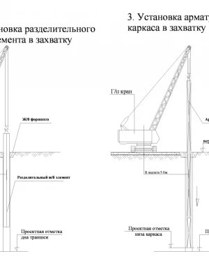 Устройство фундамента с применением буровых установок