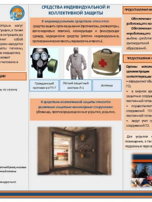 Устройство фундамента с применением средств индивидуальной защиты