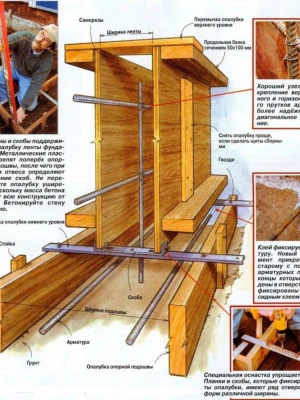 Устройство фундамента с применением терок