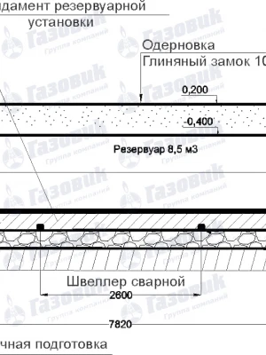 Устройство фундамента под резервуары