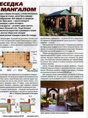 Устройство фундамента для мангальных зон