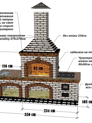 Устройство фундамента для печей и каминов