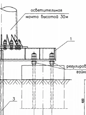 Устройство фундамента для ЛЭП