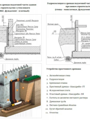 Устройство фундамента для цокольных этажей
