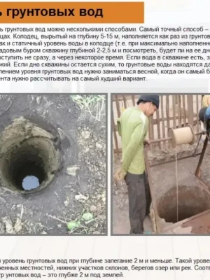 Анализ влияния грунтовых вод на фундамент для ремонта фундамента