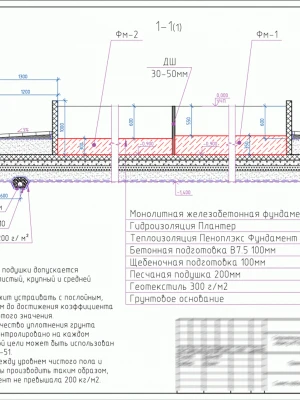 Анализ состояния плитного фундамента перед ремонтом фундамента