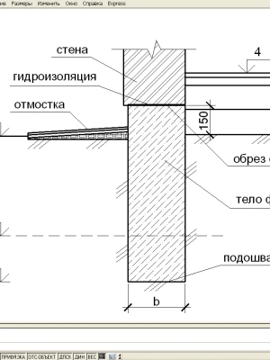 Анализ фундамента на предмет стабильности грунтов перед ремонтом фундамента