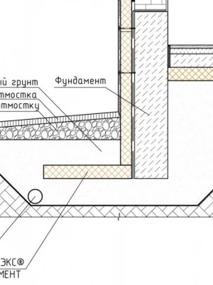Утепление фундамента с устройством цоколя в строительстве фундамента