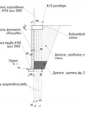 Анализ влияния дренажа на устойчивость фундамента перед ремонтом