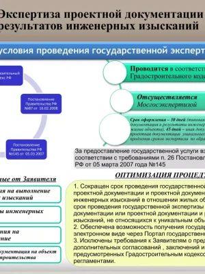 Экспертная оценка соответствия фундамента проектным требованиям