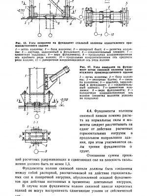 Устройство дополнительных опор при ремонте фундамента