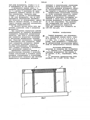 Анализ вибрационных нагрузок перед ремонтом фундамента