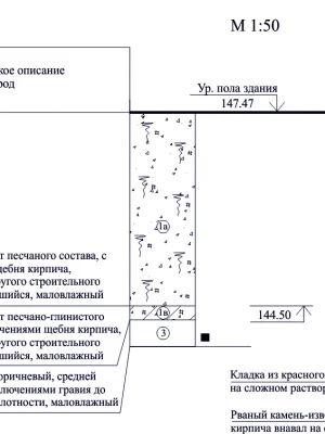 Анализ усадки фундамента при визуальном осмотре перед ремонтом
