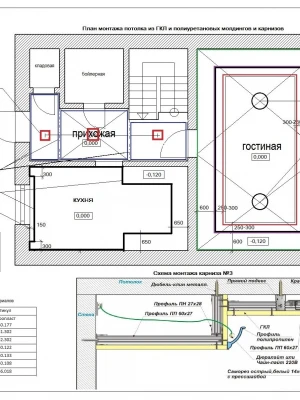 Устройство перекрытий с учетом новых планировочных решений при реконструкции дома