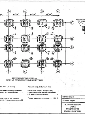 Формирование отчётной документации по геодезии фундамента