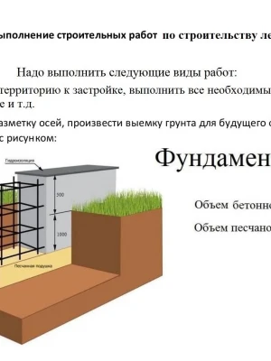 Фиксация разметки фундамента в строительстве фундамента