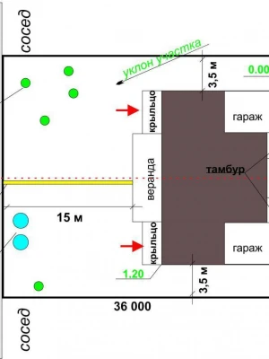 Учет коммуникационных отступов при разметке фундамента