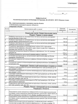 Экспертиза качества работ по устройству канализации при реконструкции дома