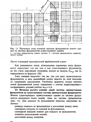 Анализ данных мониторинга крена фундамента при ремонте фундамента