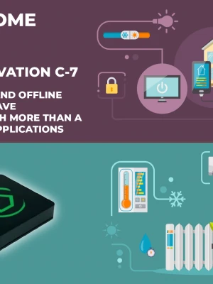 Адаптация реконструируемого дома под стандарты KNX, Zigbee, Z-Wave и другие протоколы умного дома